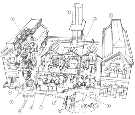 Plan of the Victorian pumping station
